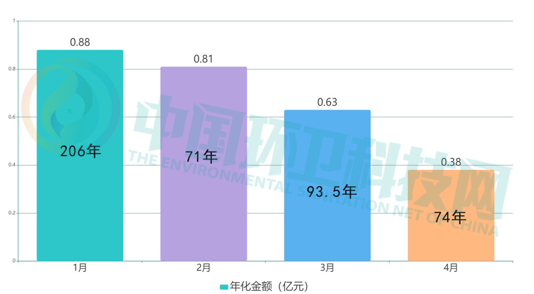 長(zhǎng)沙清潔,長(zhǎng)沙清潔服務(wù),長(zhǎng)沙專業(yè)清潔,長(zhǎng)沙清潔公司,湖南專業(yè)清潔,長(zhǎng)沙保潔公司,長(zhǎng)沙專業(yè)保潔,長(zhǎng)沙物業(yè)保潔