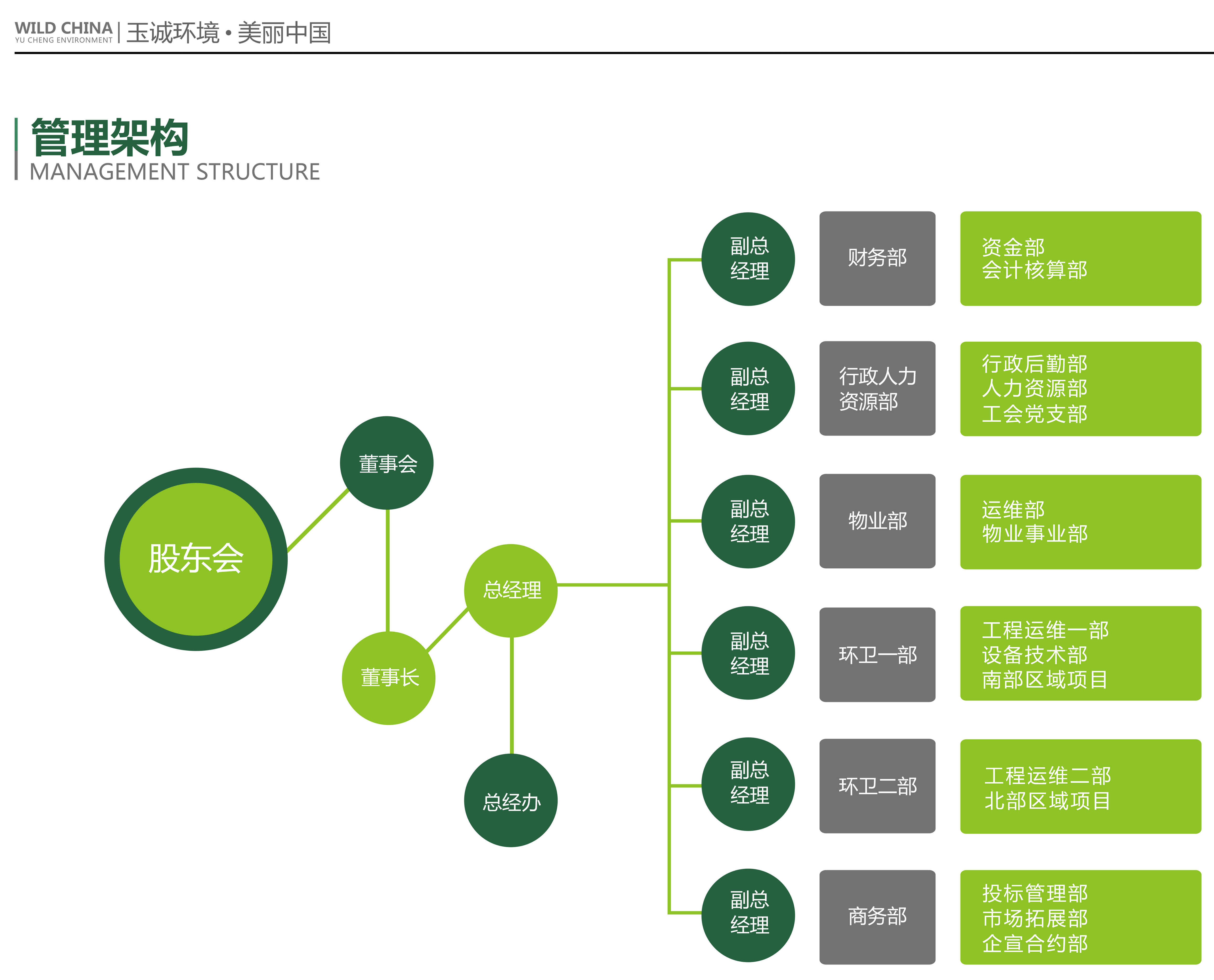 長沙清潔,長沙清潔服務,長沙專業(yè)清潔,長沙清潔公司,湖南專業(yè)清潔,長沙保潔公司,長沙專業(yè)保潔,長沙物業(yè)保潔